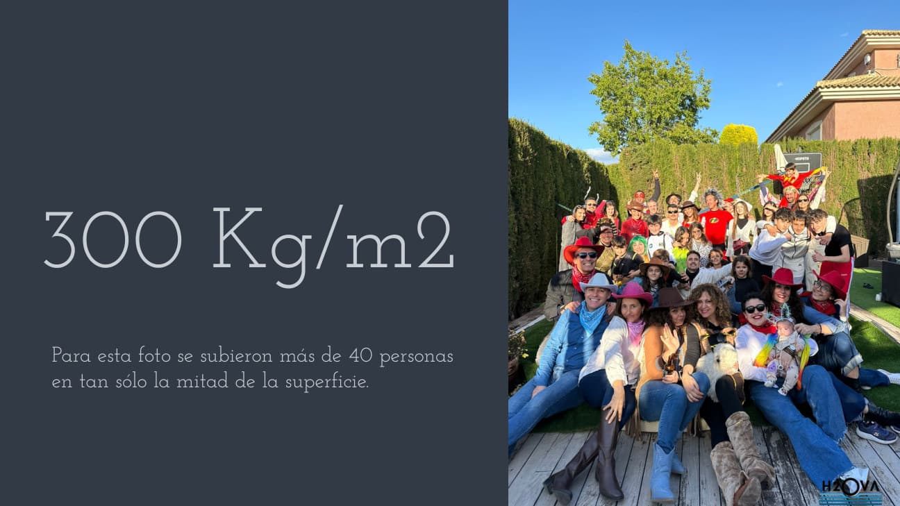 Prueba de resistencia 300 kg por metro cuadrado